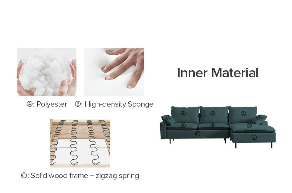 TFC&H Co. L-Shaped Linen Sectional Sofa w/ Left Chaise - Muted Green- Ships from The US - sectional at TFC&H Co.